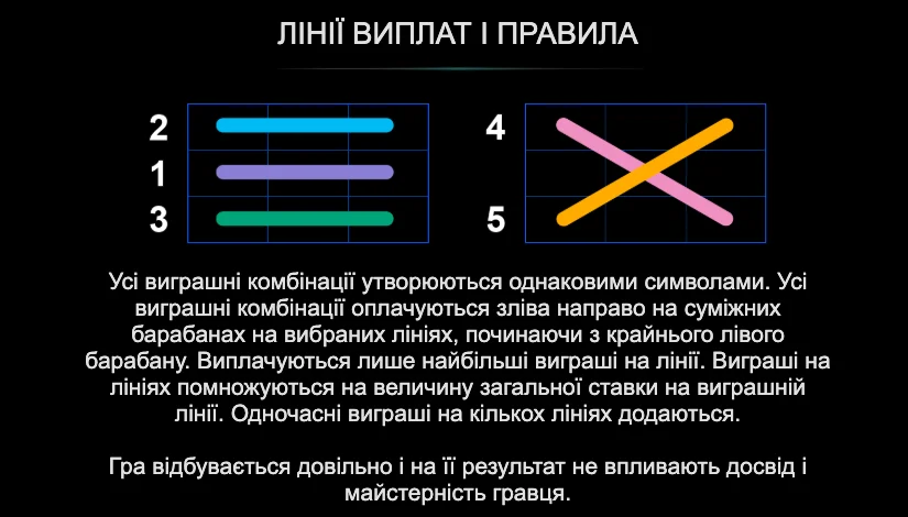 правила ultimate-hot